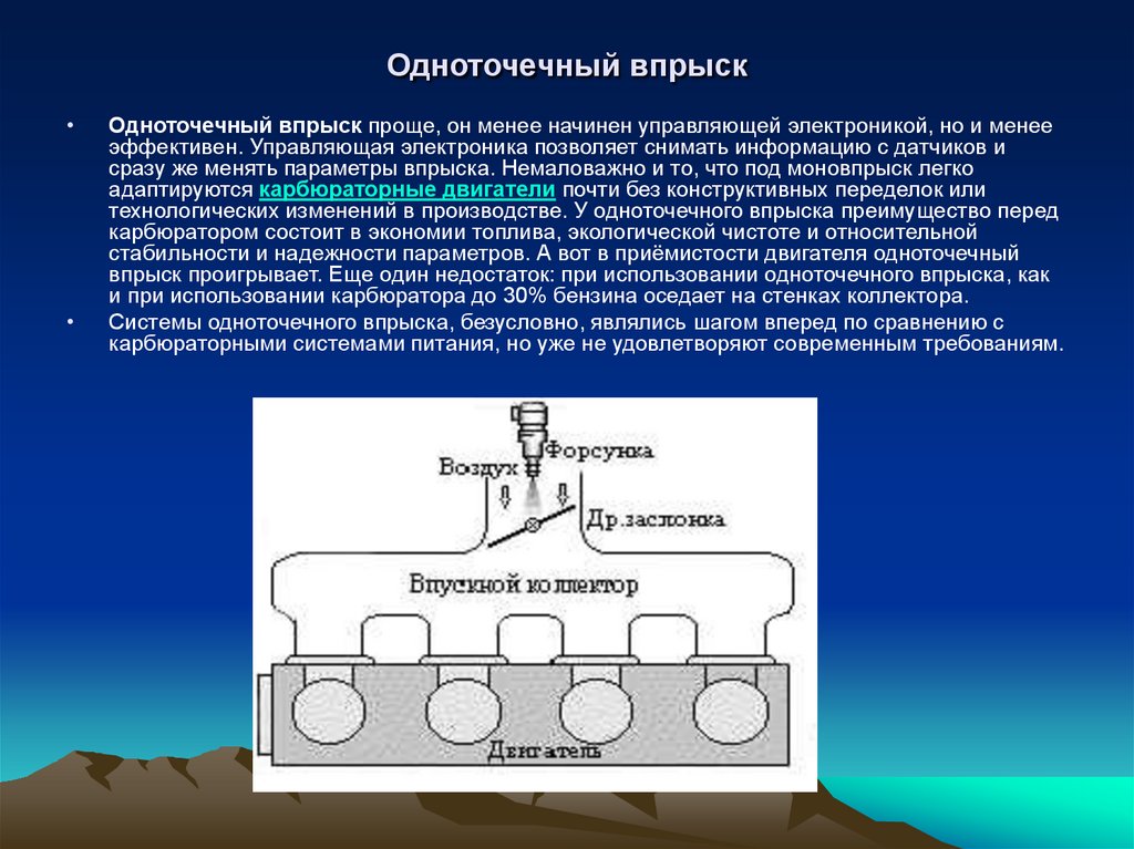 Одноточечный впрыск это