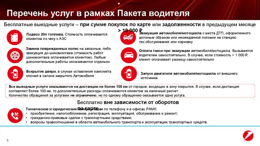Перечень услуг в рамках Пакета водителя