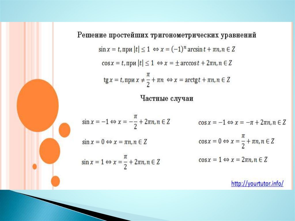 Решение тригонометрических уравнений проект