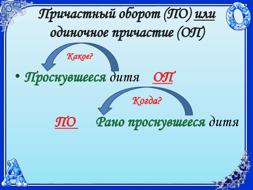 Ветер причастный оборот