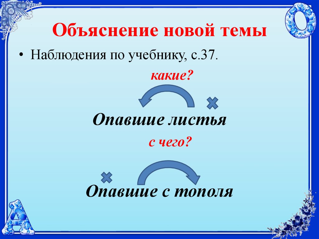 Проверочная работа по теме словосочетание