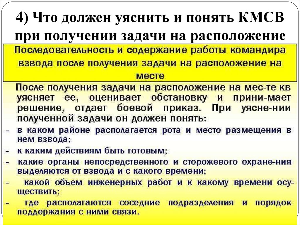 4) Что должен уяснить и понять КМСВ при получении задачи на расположение