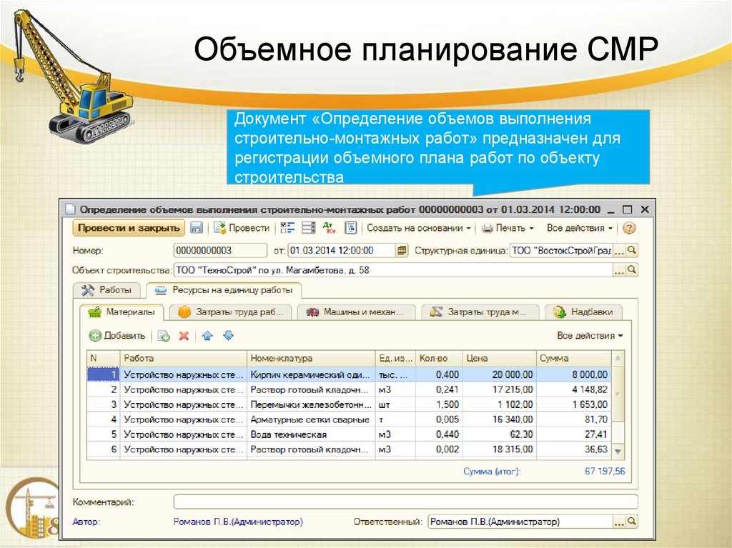 Объемное планирование СМР