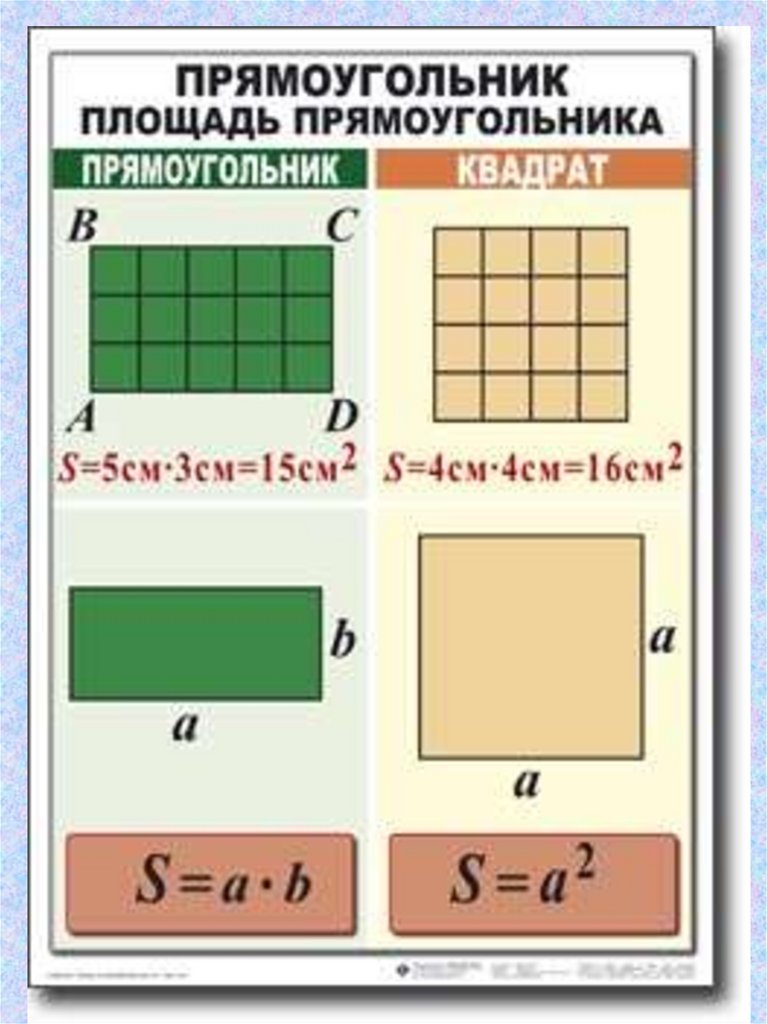 Таблица 5 класс. Таблица по математике. Математика в таблицах. Таблицы по математике 5 класс. Таблица прямоугольников.