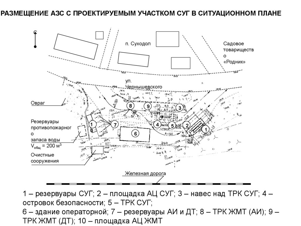 Ситуационный план для подключения водоснабжения