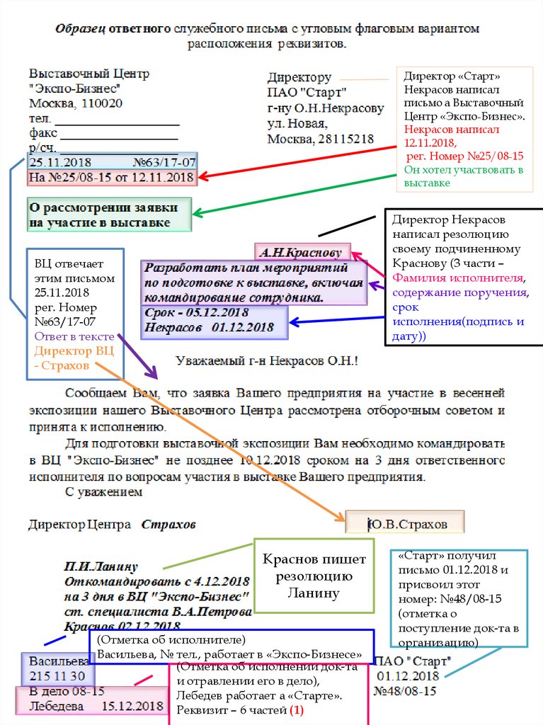 Служебное письмо относится