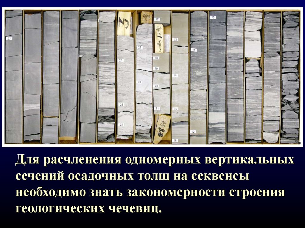 Для расчленения одномерных вертикальных сечений осадочных толщ на секвенсы необходимо знать закономерности строения