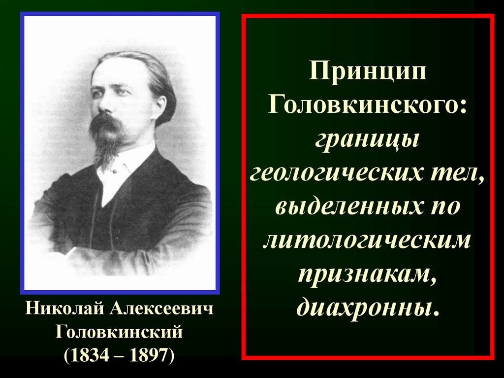 Принцип Головкинского: границы геологических тел, выделенных по литологическим признакам, диахронны.