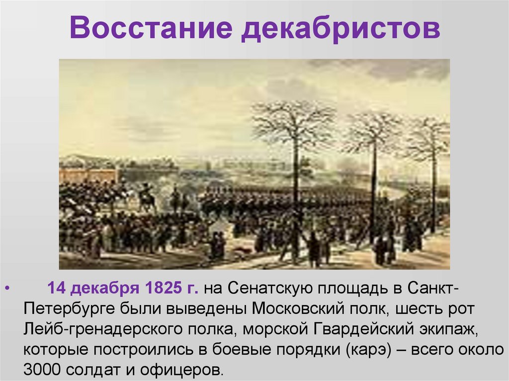 Восстание декабристов 1825 карта