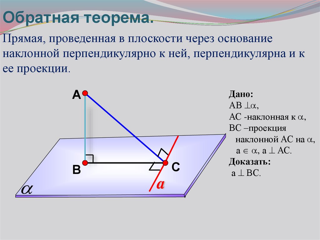 Теорема о трех перпендикулярах прямая и Обратная. Обратная теорема о трех перпендикулярах. Теорема о 3 перпендикулярах прямая и Обратная. Теорема о 3 перпендикулярах.