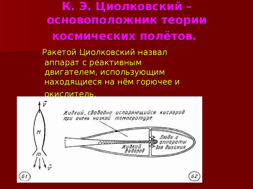 К. Э. Циолковский – основоположник теории космических полётов.