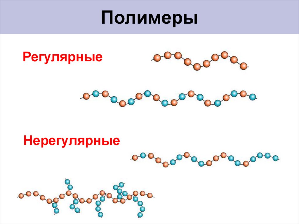 Белки биологические полимеры мономерами. Полимеры и мономеры схема. Схема строения мономеров и полимеров в биологии.