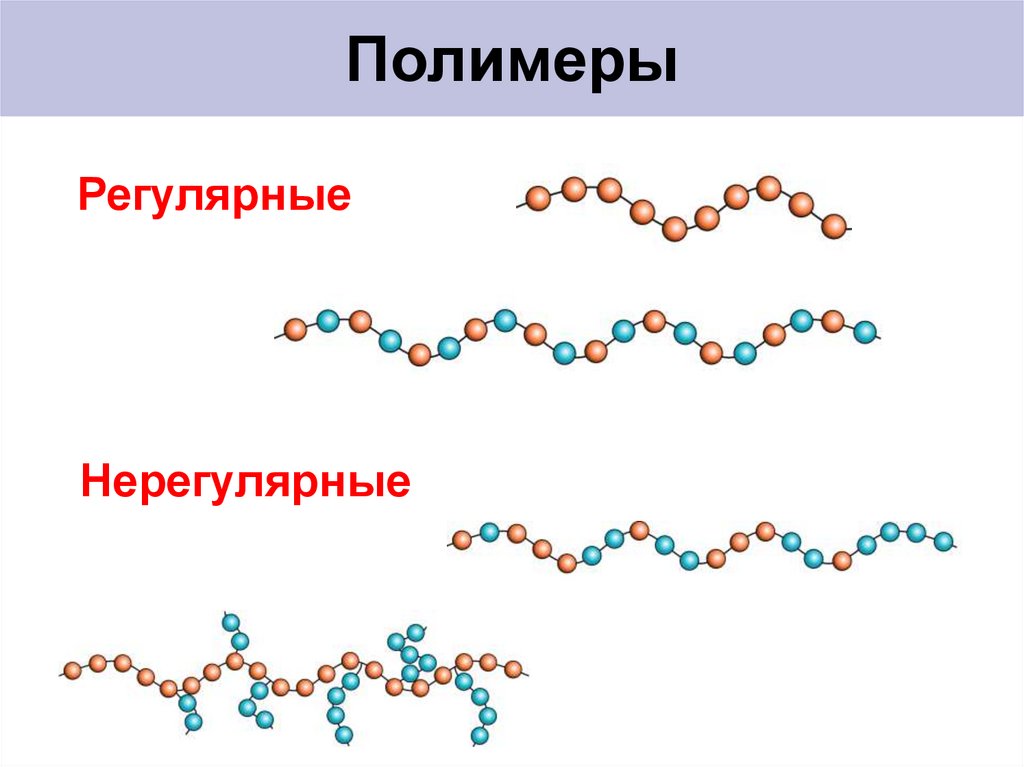 Полимеры презентация 9 класс