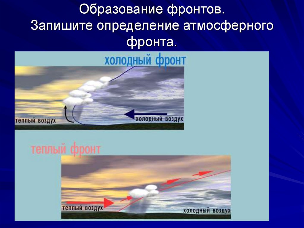 Почему образуется атмосферный фронт