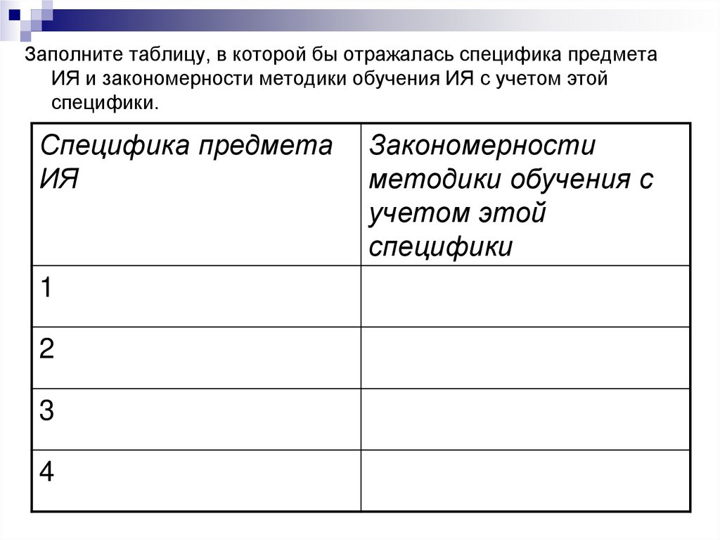 Категории методики