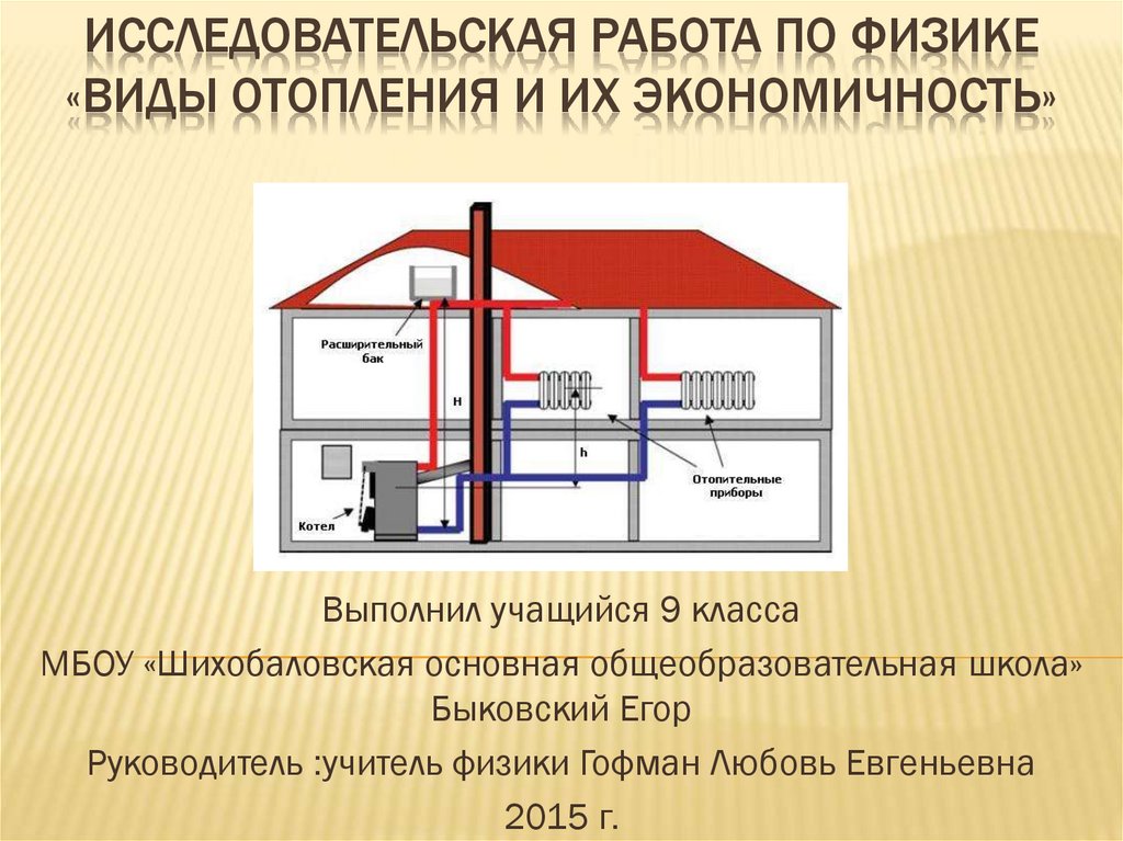 Виды отопления и их экономичность проект 9 класс