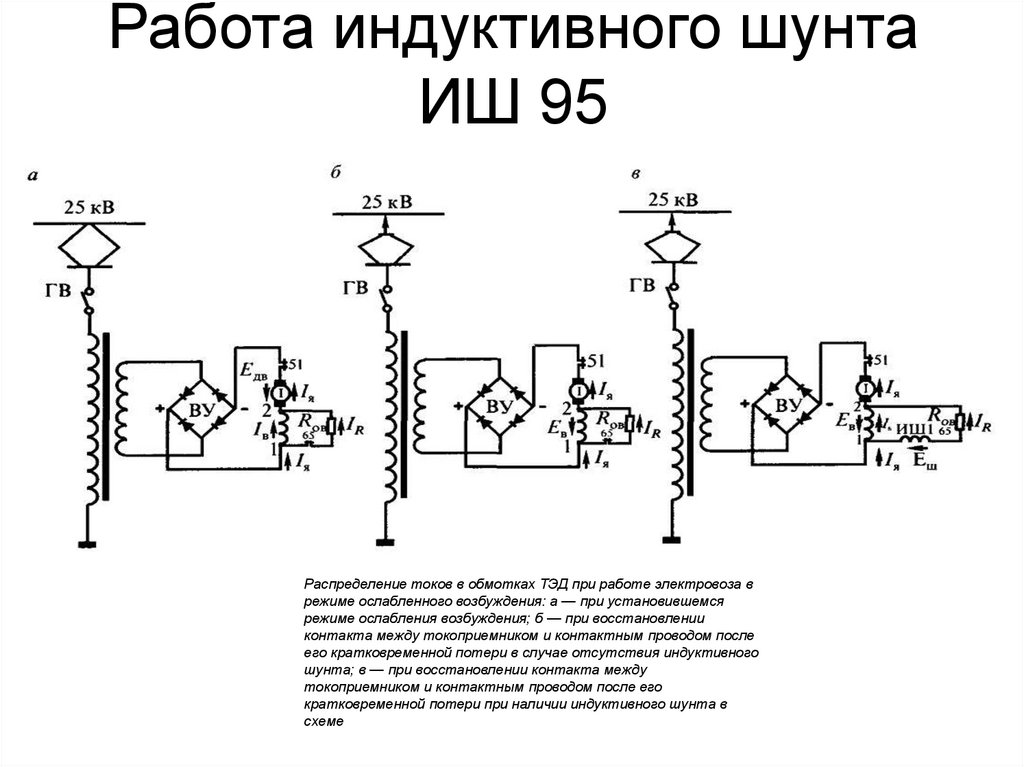 Иш 95 чертеж