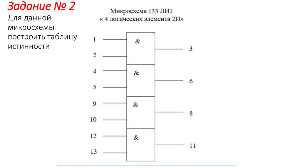 Задание № 2 Для данной микросхемы построить таблицу истинности