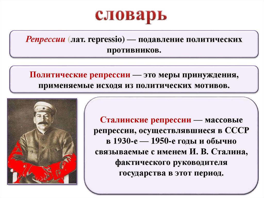 Политическая система в ссср в 1930 е гг презентация