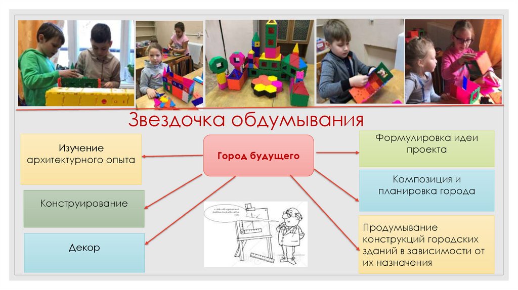 Звездочка обдумывания