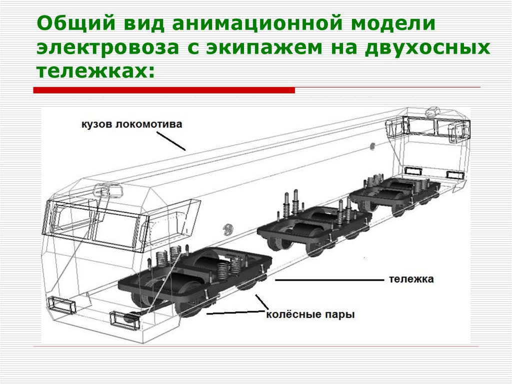 Схема освещения модели локомотива