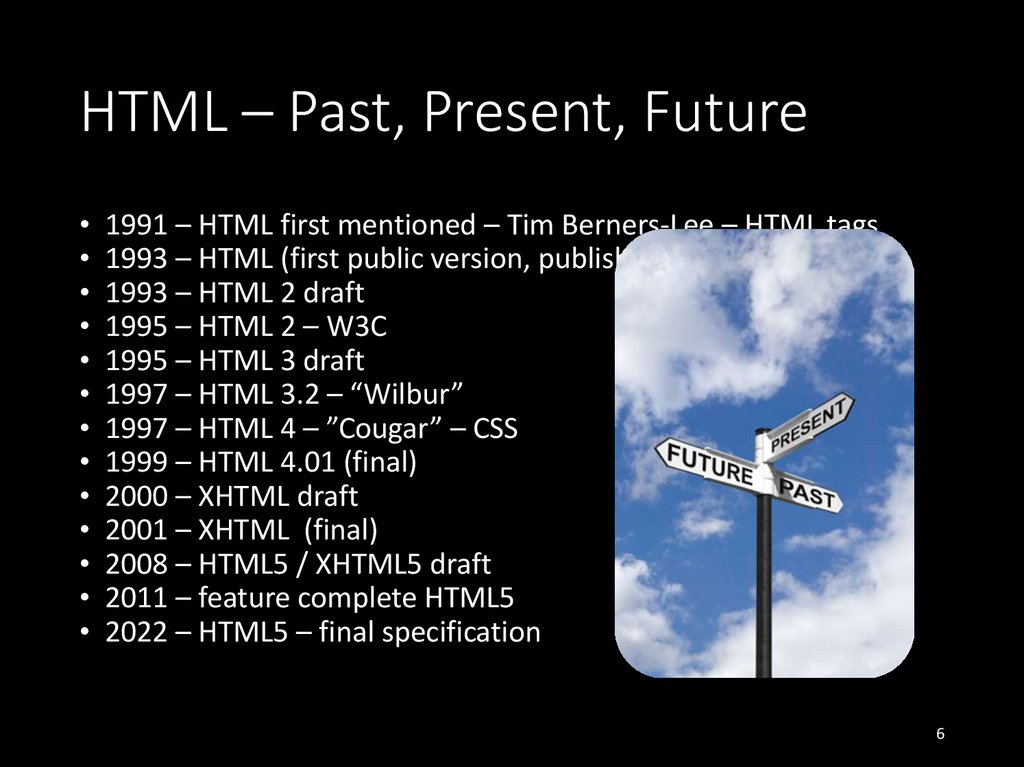 HTML – Past, Present, Future