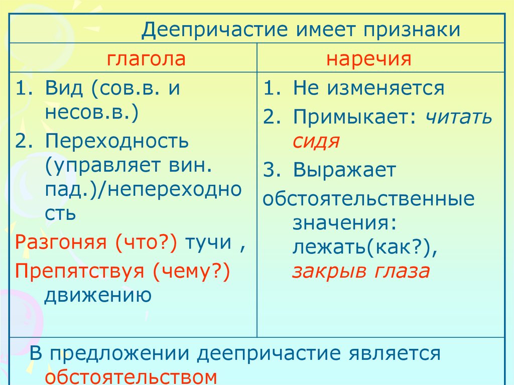 Деепричастие примеры