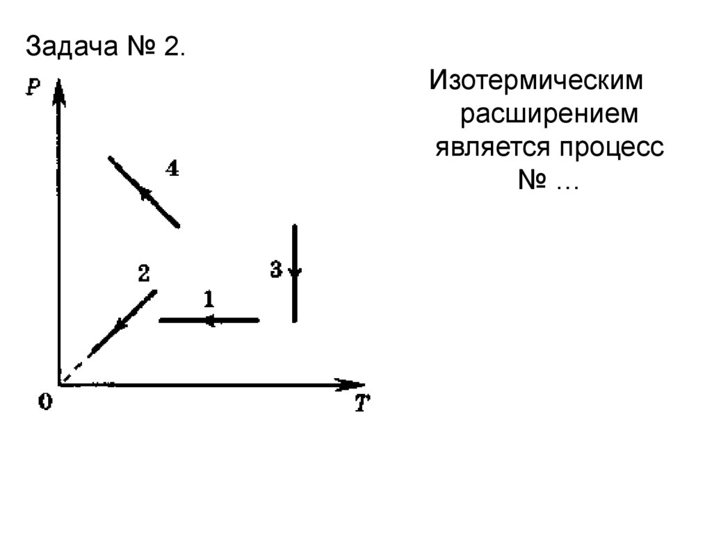 Работа изотермического расширения