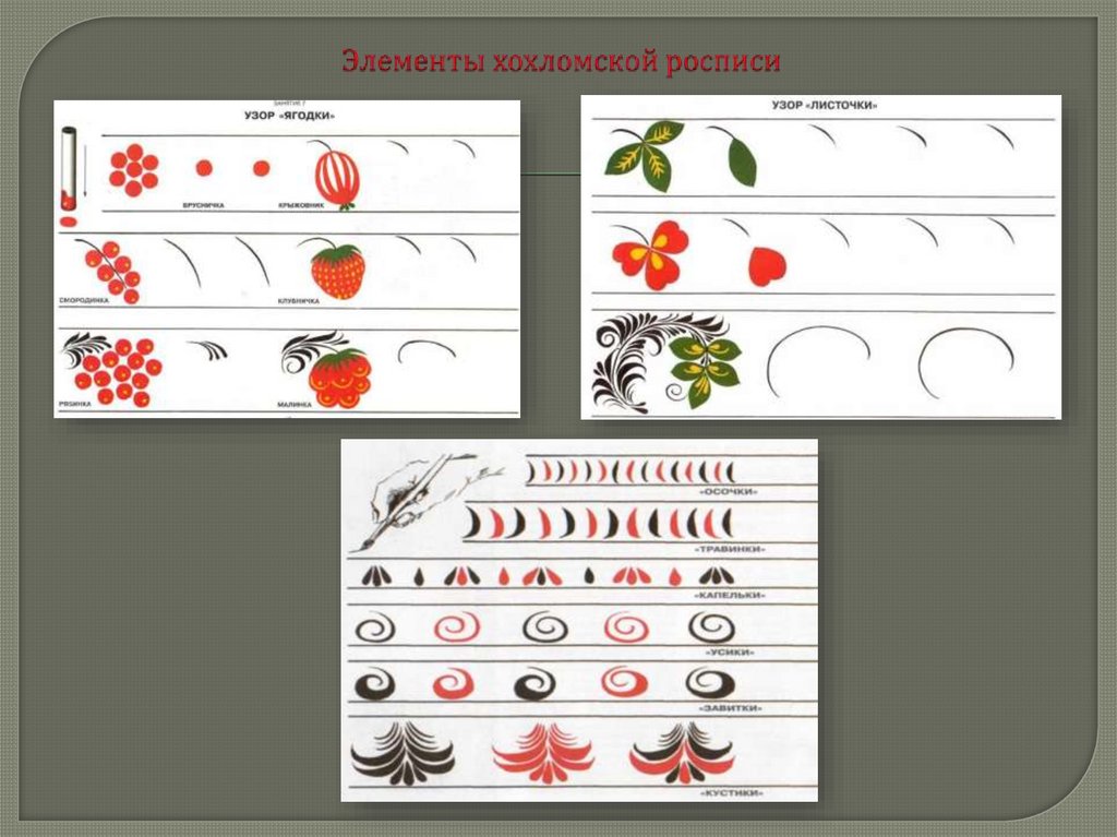 Элементы хохломской росписи