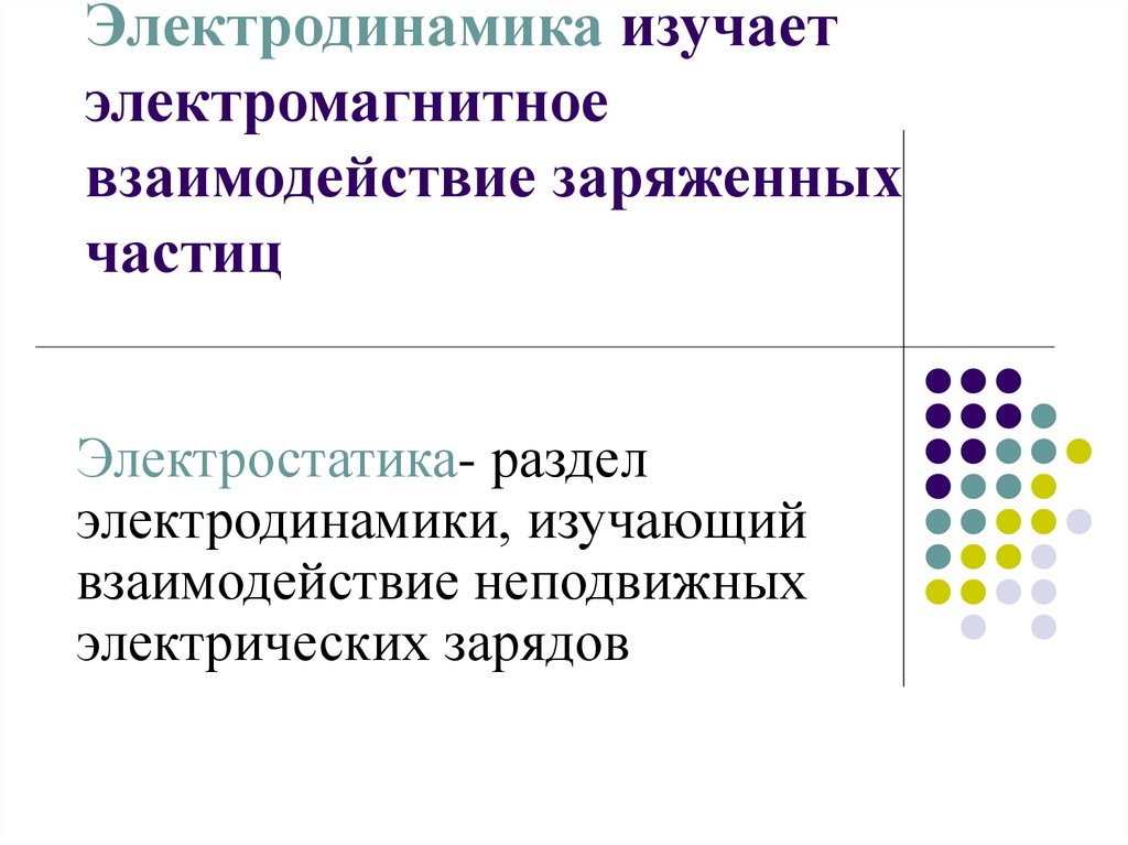 Носители электрического заряда. Взаимодействие заряженных частиц. Электромагнитное взаимодействие частиц. Электромагнитное взаимодействие - взаимодействие заряженных частиц.. Величина, характеризующая взаимодействие заряженных частиц..