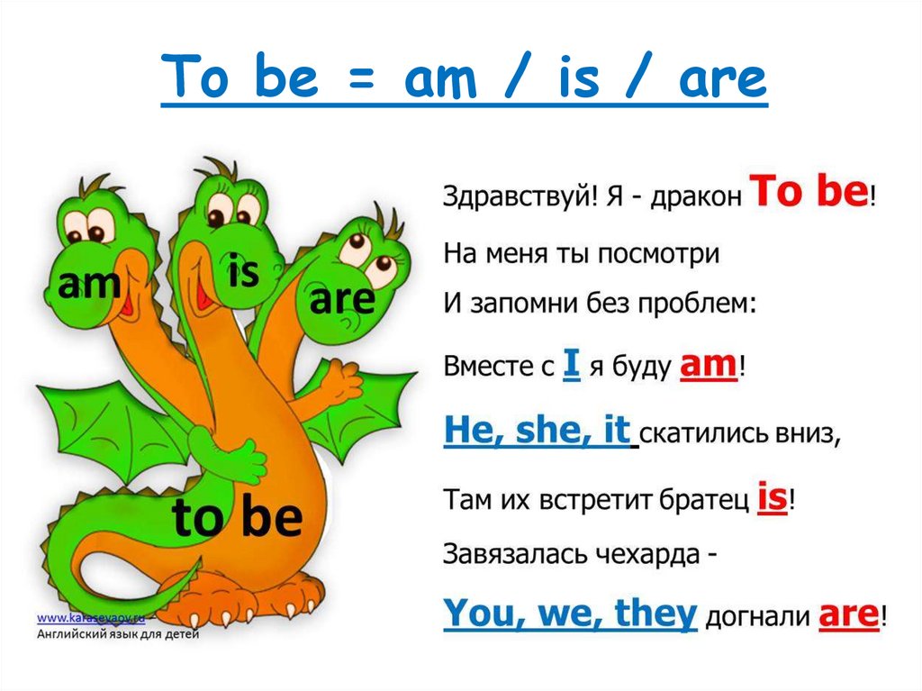 Презентация на тему to be в английском языке