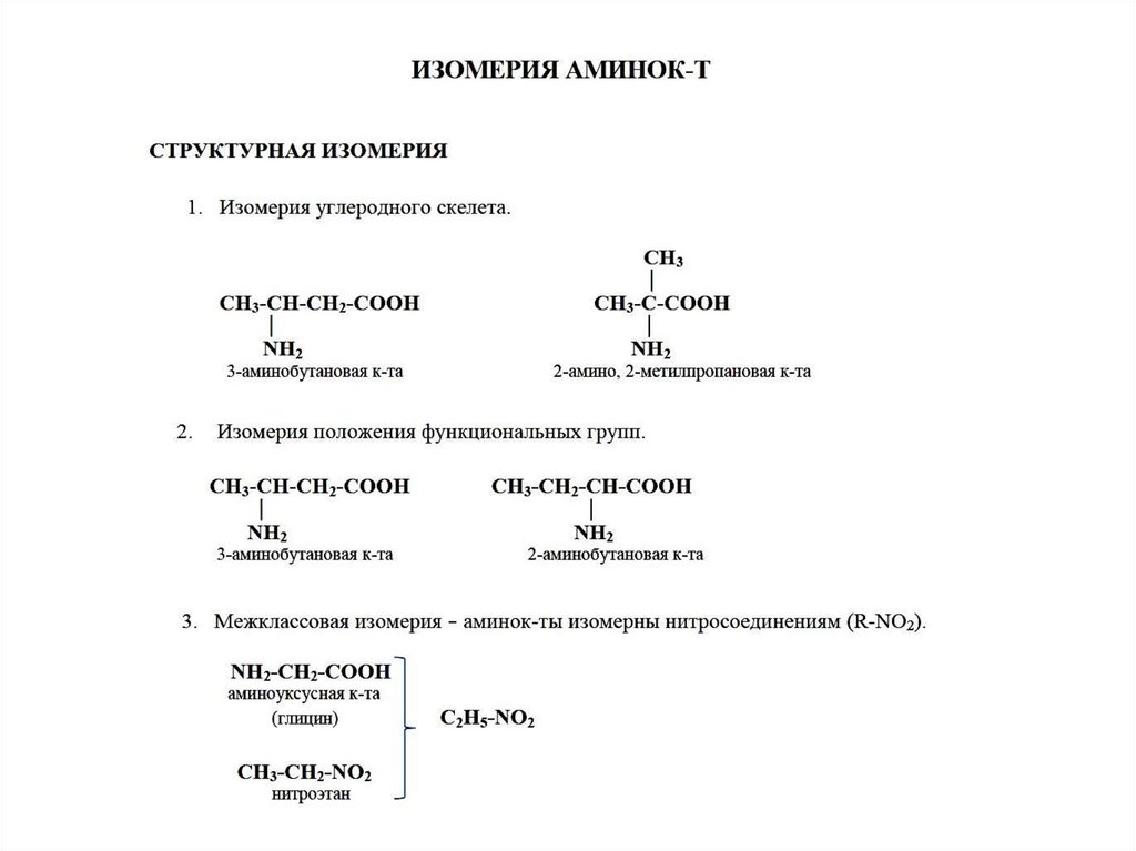 Аминокислоты - презентация онлайн