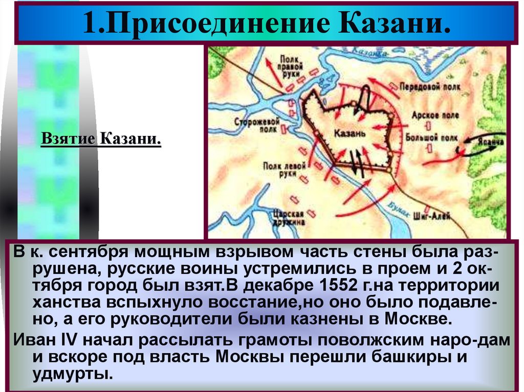 Взятия казани карта