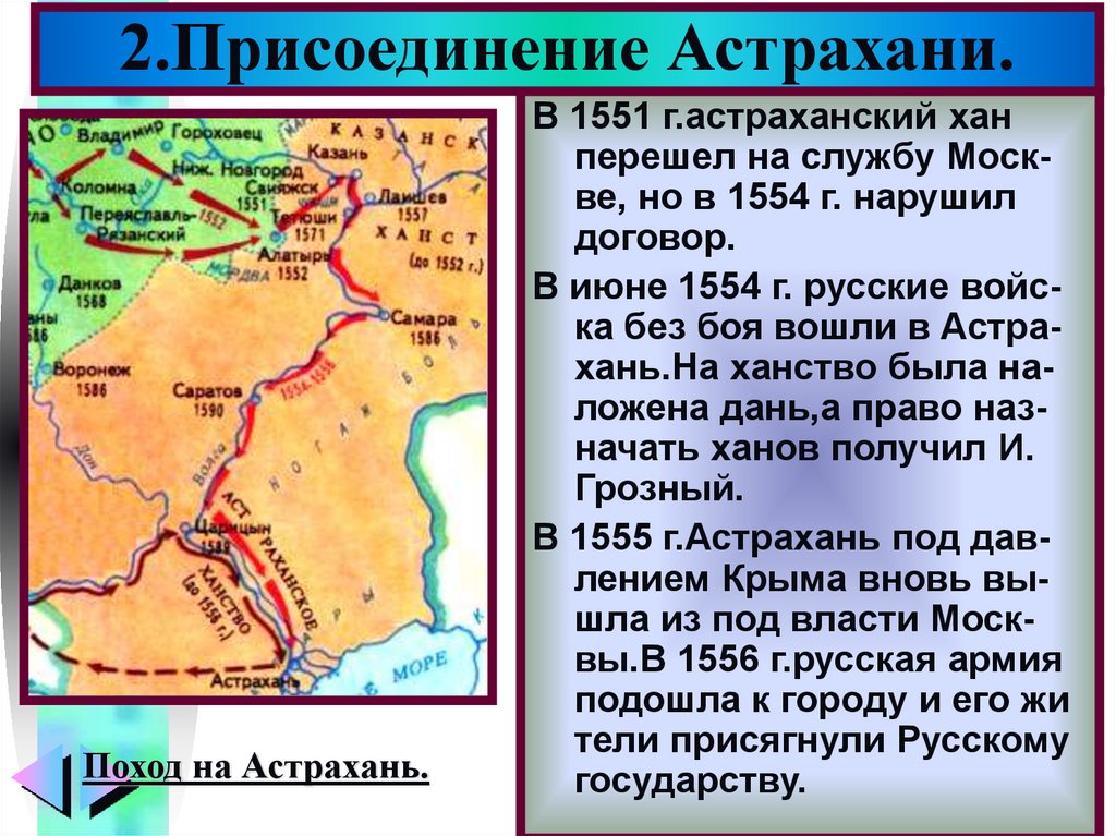 Карта присоединение казани и астрахани карта