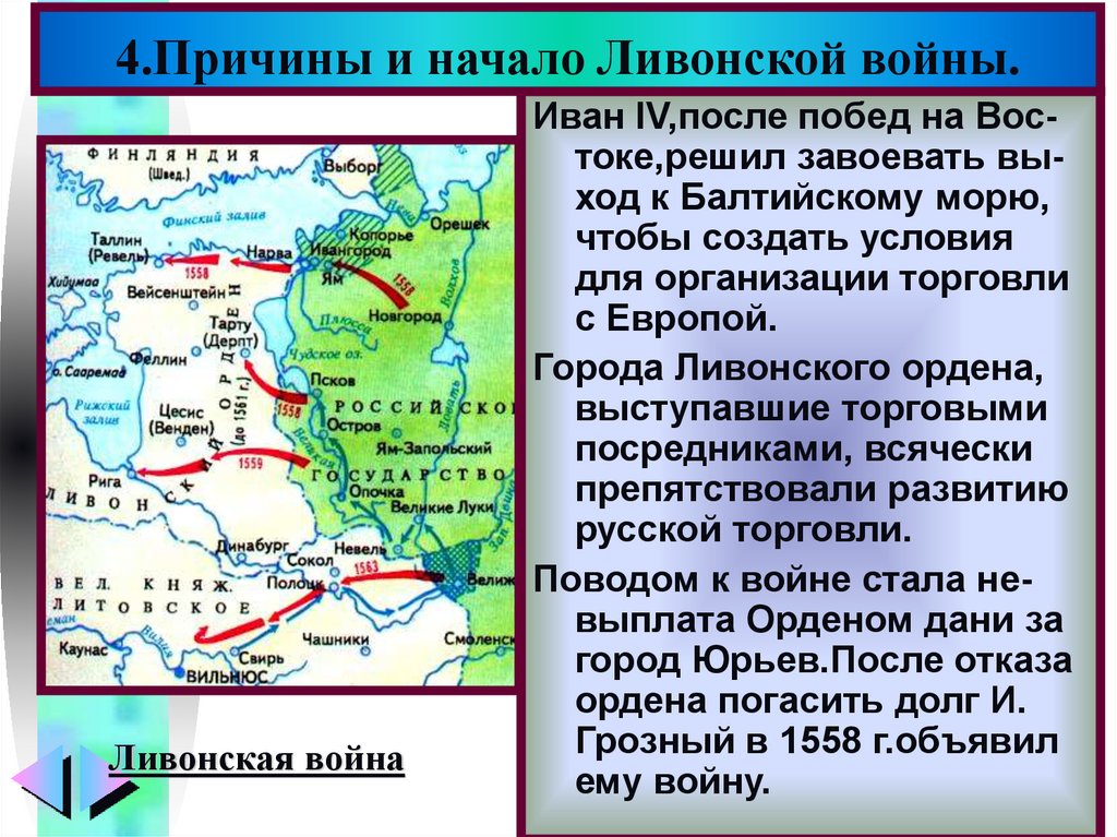 Россия и западная европа ливонская война презентация