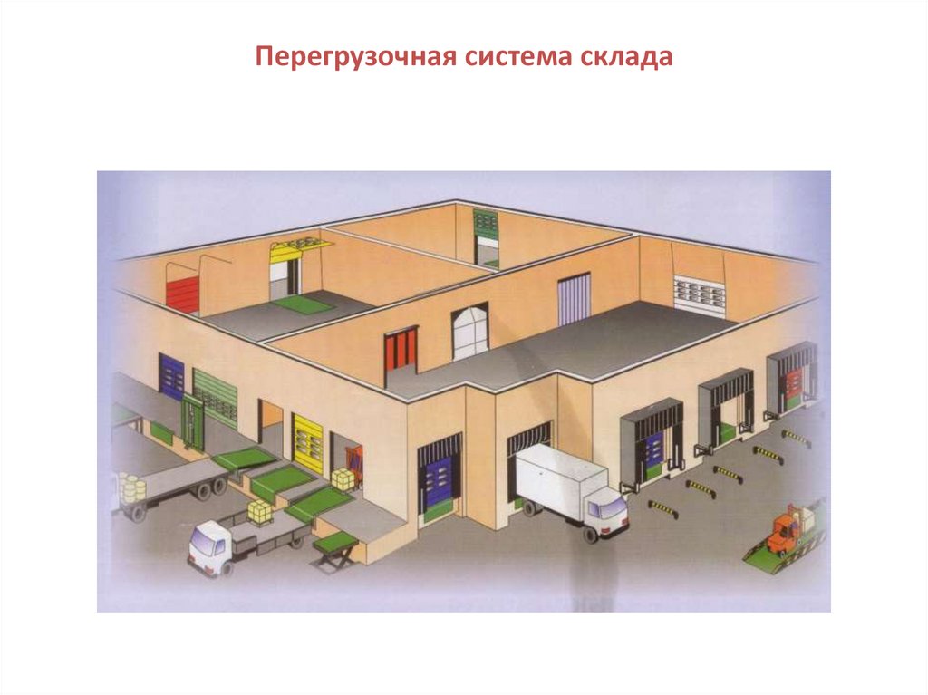 Перегрузочная система склада