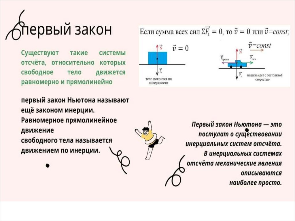 Динамика физика презентация