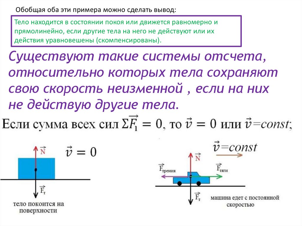 При каком условии движется прямолинейно равномерно