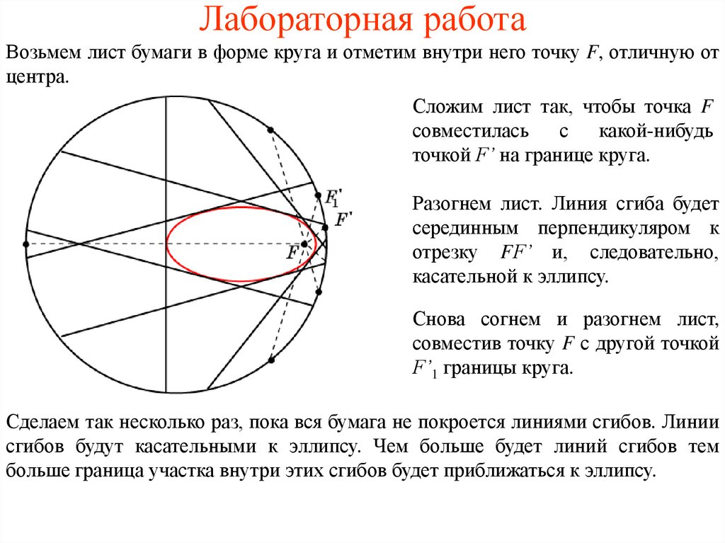 Есть граница круга. Практические работы круги. Эллипс это геометрическое место точек. Граница круга. Форма окружности.