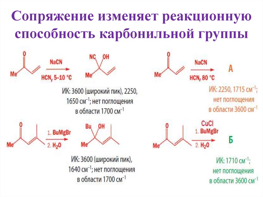 Временное присоединение или присоединение по постоянной схеме