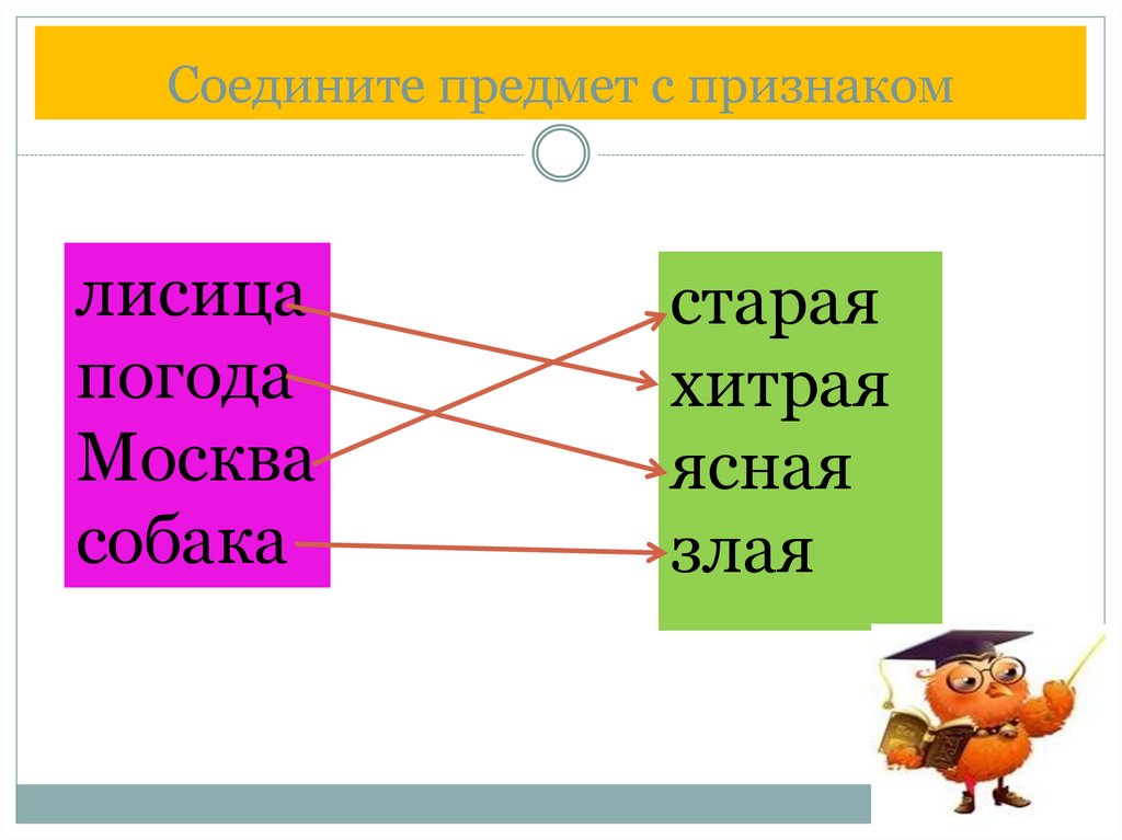 Какой какая какие презентация 2 класс