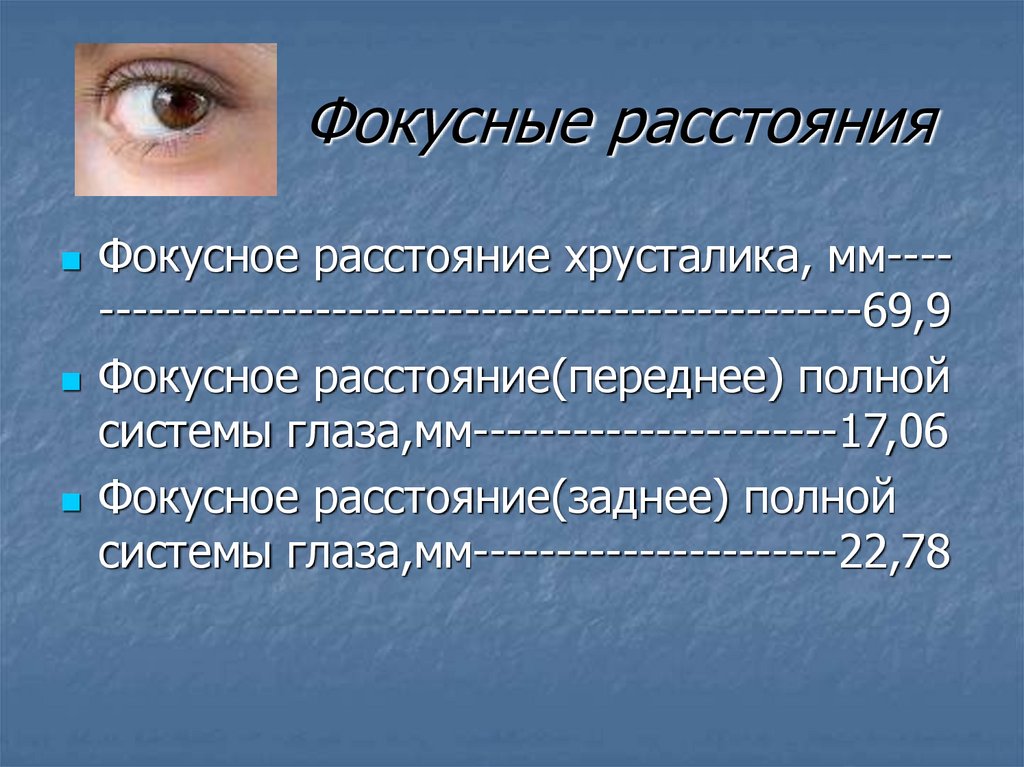 Фокусные расстояния