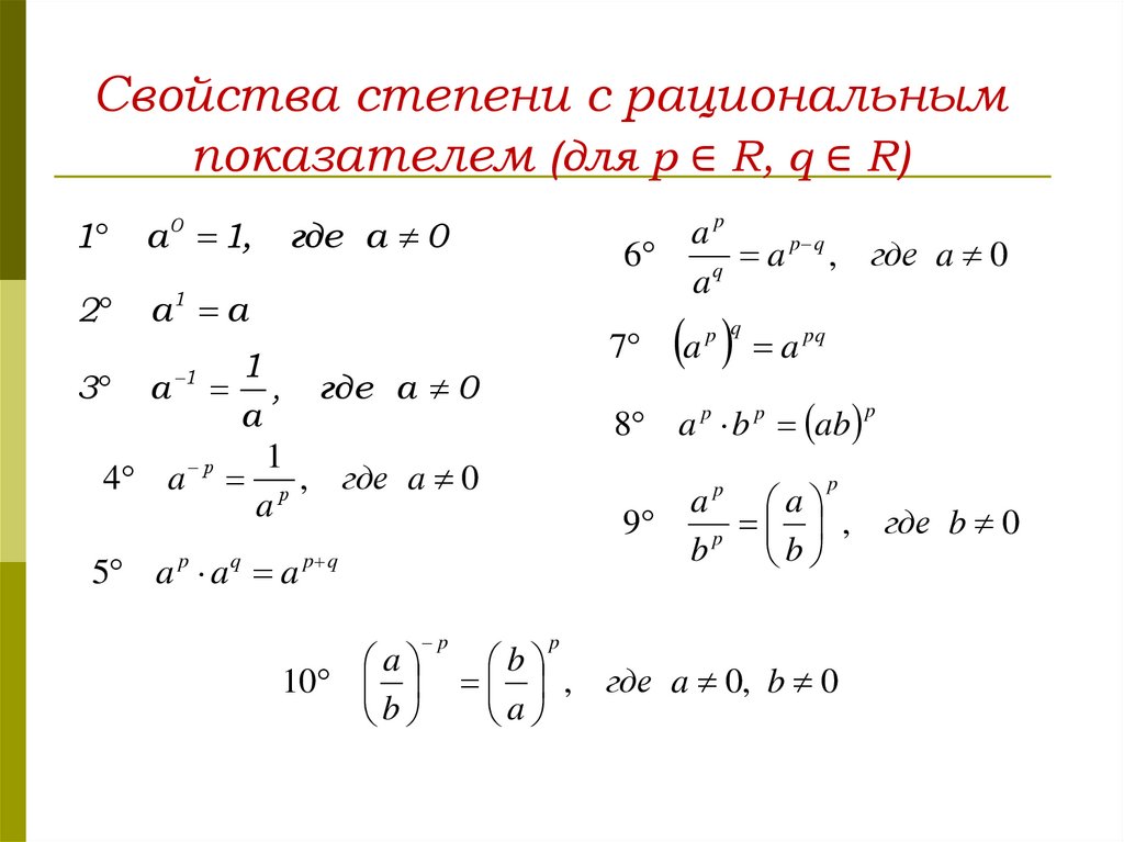 Свойства степени с целым показателем презентация