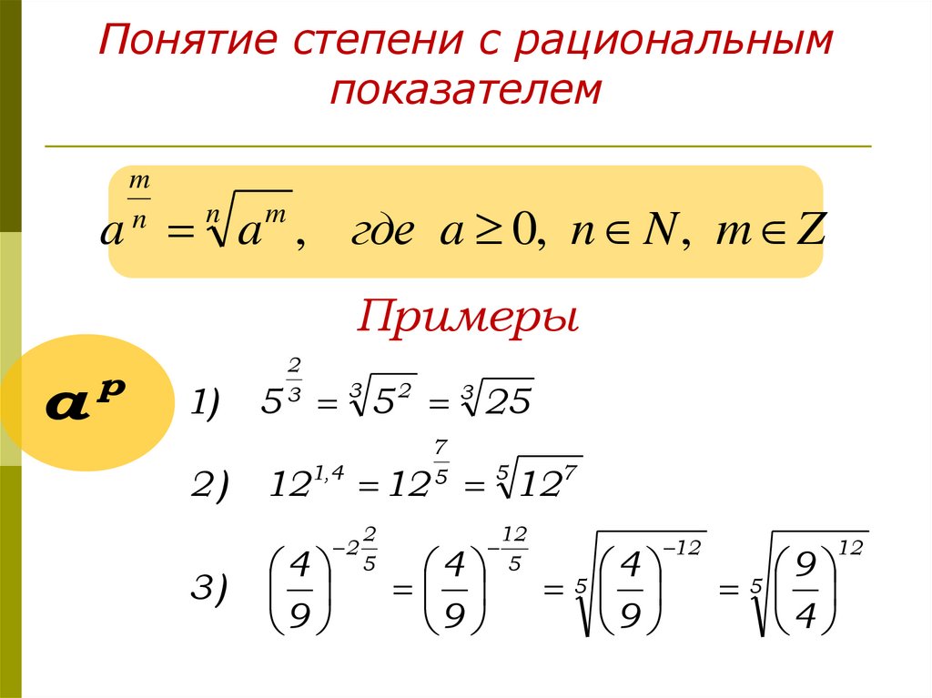 Презентация степень с действительным показателем