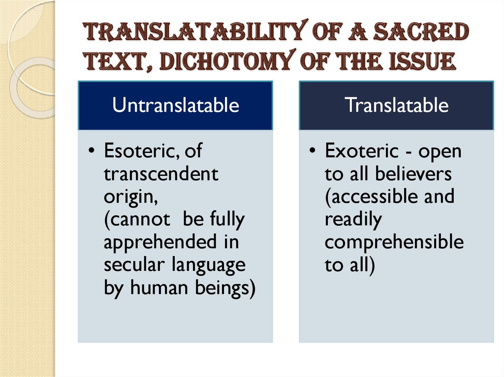 Translatability of a sacred text, dichotomy of the issue