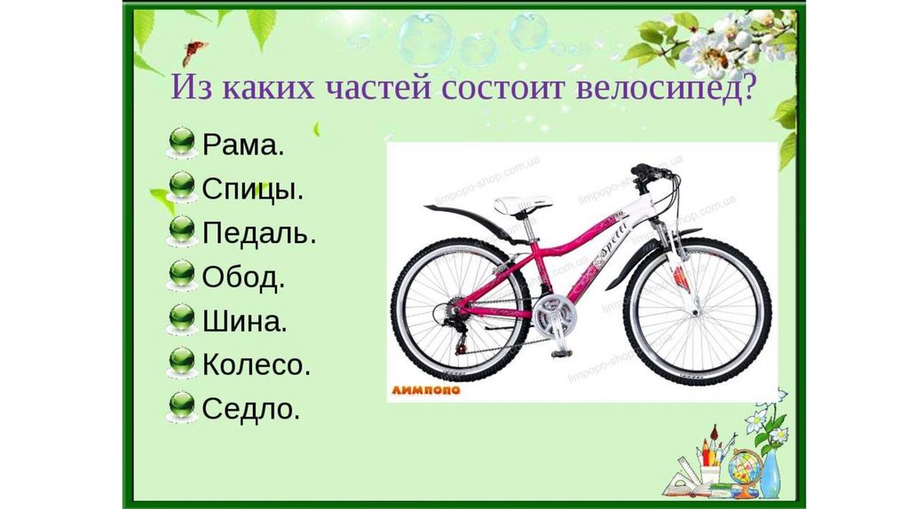 Из чего состоит первому. Части велосипеда. Велосипед состоит из. Составные части велосипеда. Части велосипеда для детей.