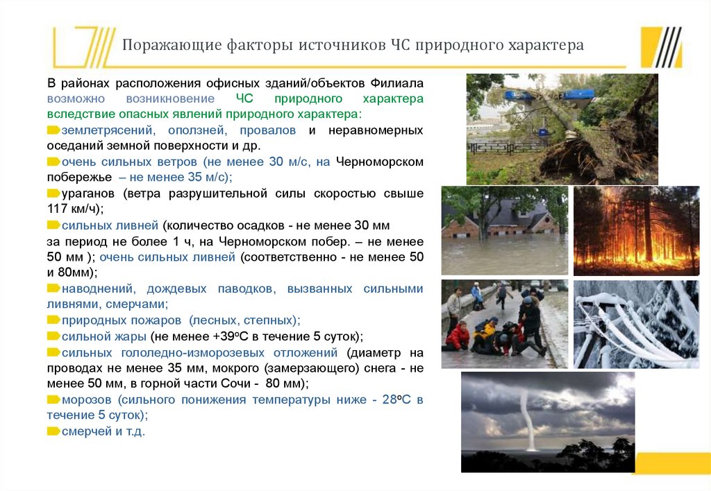 Рассмотрите фотографии на с 210 211 и предложите классификацию природных чрезвычайных ситуаций