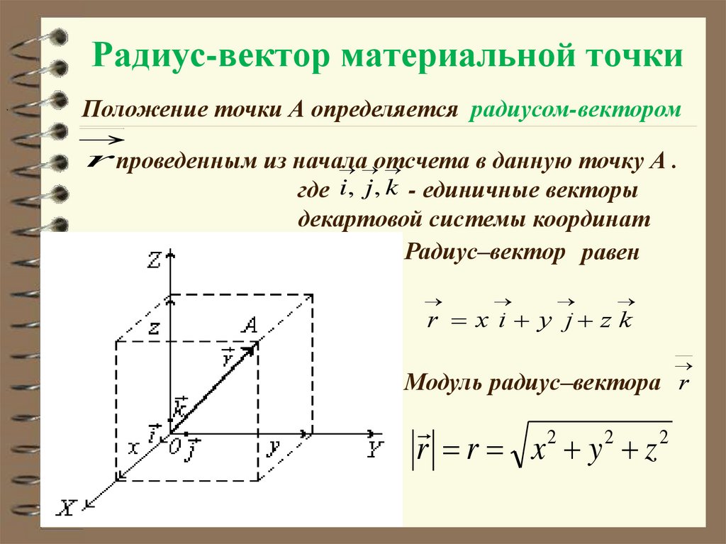 Радиус вектор