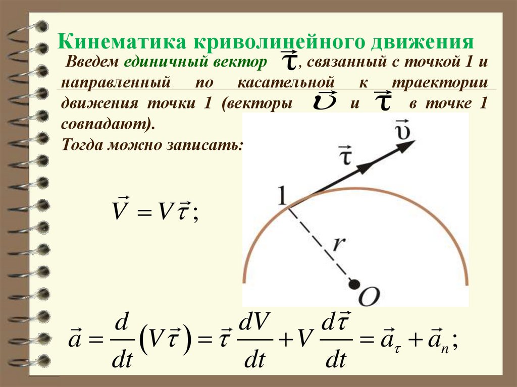 Презентация по физике кинематика