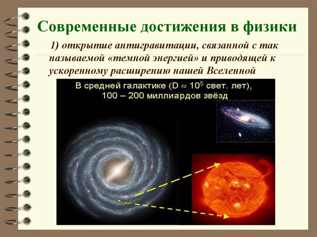 Открытия 21 века презентация